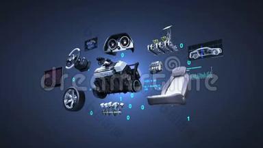 <strong>汽</strong>车零件，发动机，安全座椅，仪表面板，导航，加速器踏板，<strong>汽</strong>车音频视频系统，轮胎。